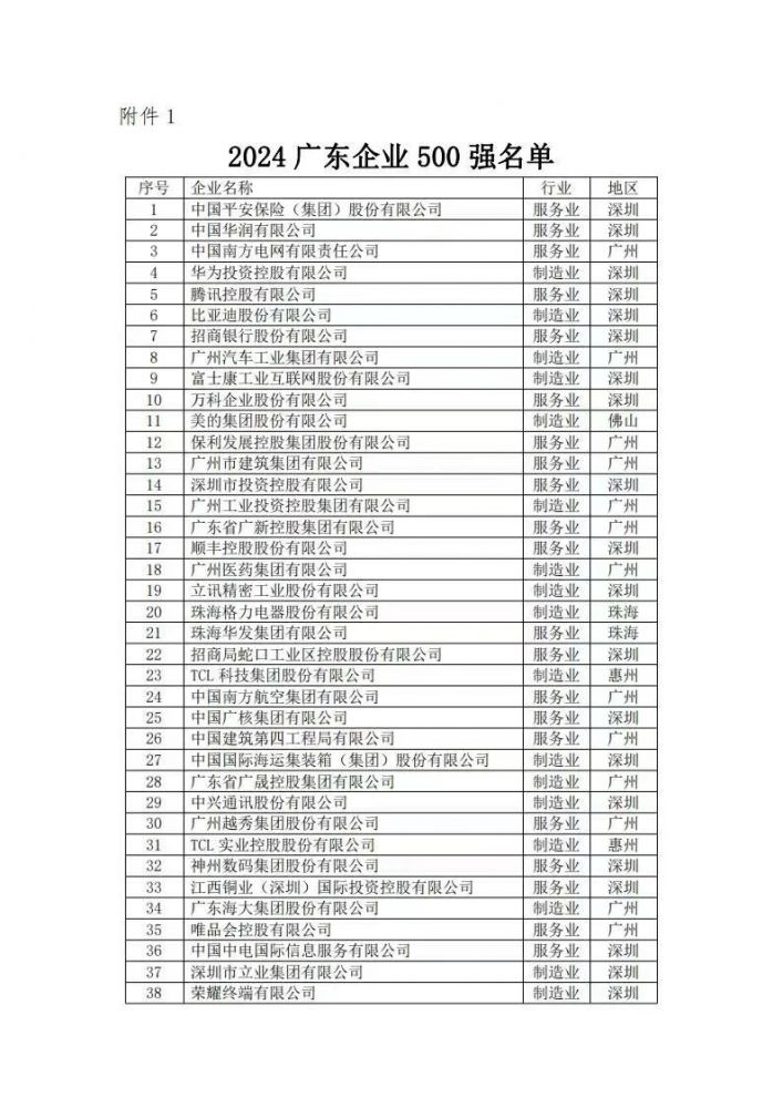 66efcccb977c2 尊龙凯时·Z6(中国)人生就是搏!