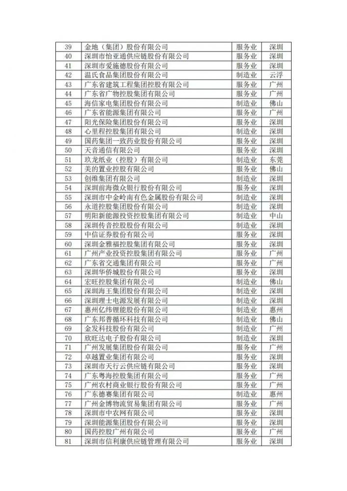 66efccd49b450 尊龙凯时·Z6(中国)人生就是搏!