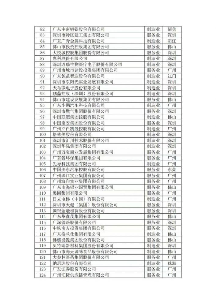 66efccea22748 尊龙凯时·Z6(中国)人生就是搏!