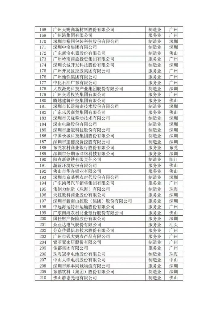 66efccfb2ec5b 尊龙凯时·Z6(中国)人生就是搏!