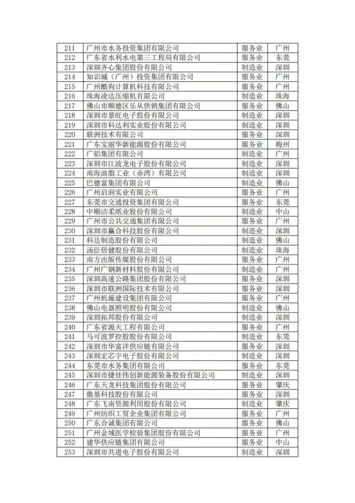 66efcd034f773 尊龙凯时·Z6(中国)人生就是搏!