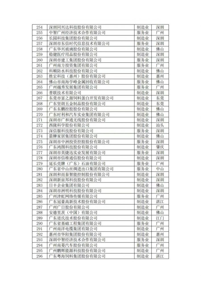 66efcd09d64cb 尊龙凯时·Z6(中国)人生就是搏!