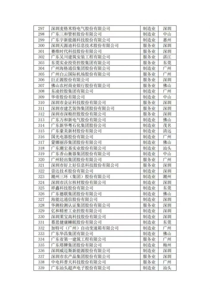 66efcd10552f8 尊龙凯时·Z6(中国)人生就是搏!