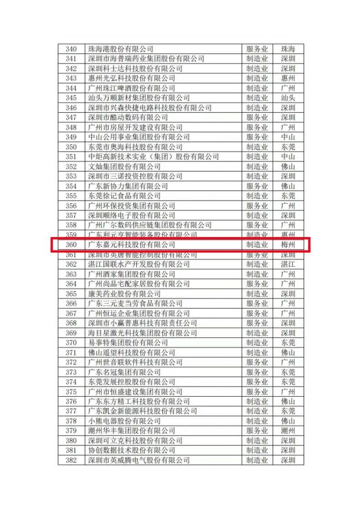 66efcd2264a15 尊龙凯时·Z6(中国)人生就是搏!