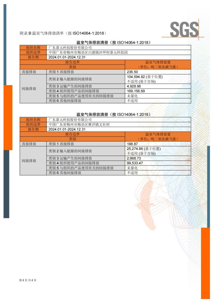 尊龙凯时·Z6(中国)人生就是搏!